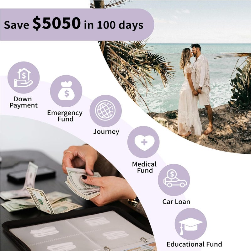 RONMONG 100 Envelope Challenge Binder, 2025 Upgrade 100 Envelopes Money Saving Challenge, Savings Challenges Book with Challenge Tracker to Save $5,050 - Image 5